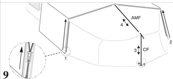 AMF 4 3 CF 1 2 9