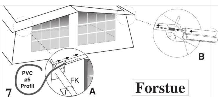 PVC ø5 Profil FK A Forstue B