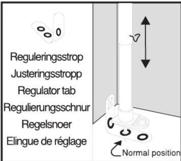 Reguleringsstrop Justeringsstropp Regulator tab Regulierungsschnur Regelsnoer Elingue de réglage Normal position