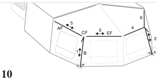 AF 5 CF 3 EF 4 6 2 1 B 0 0 10