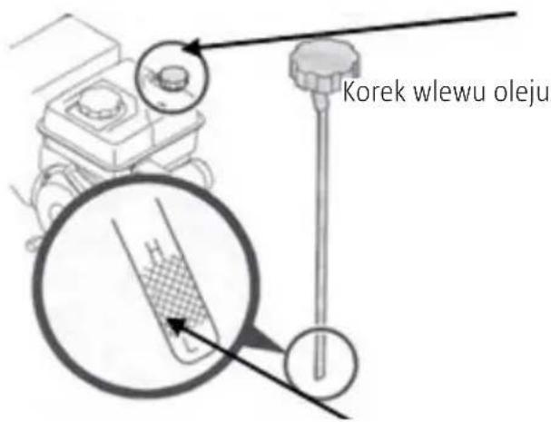 Korek wlewu oleju