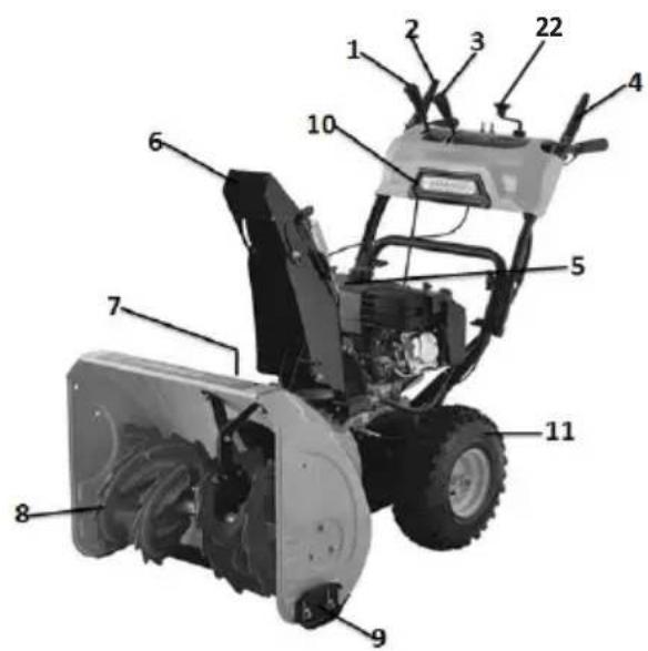 Meec Tools 721-232 - BESKRIVNING - 1