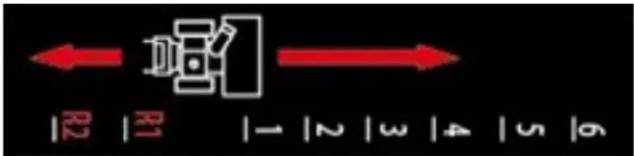 |R2 |R1 |1 |2 |3 |4 |5 |6
