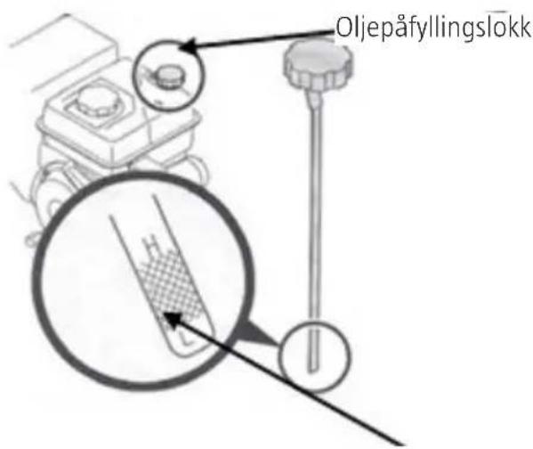 Oljepåfyllingslokk