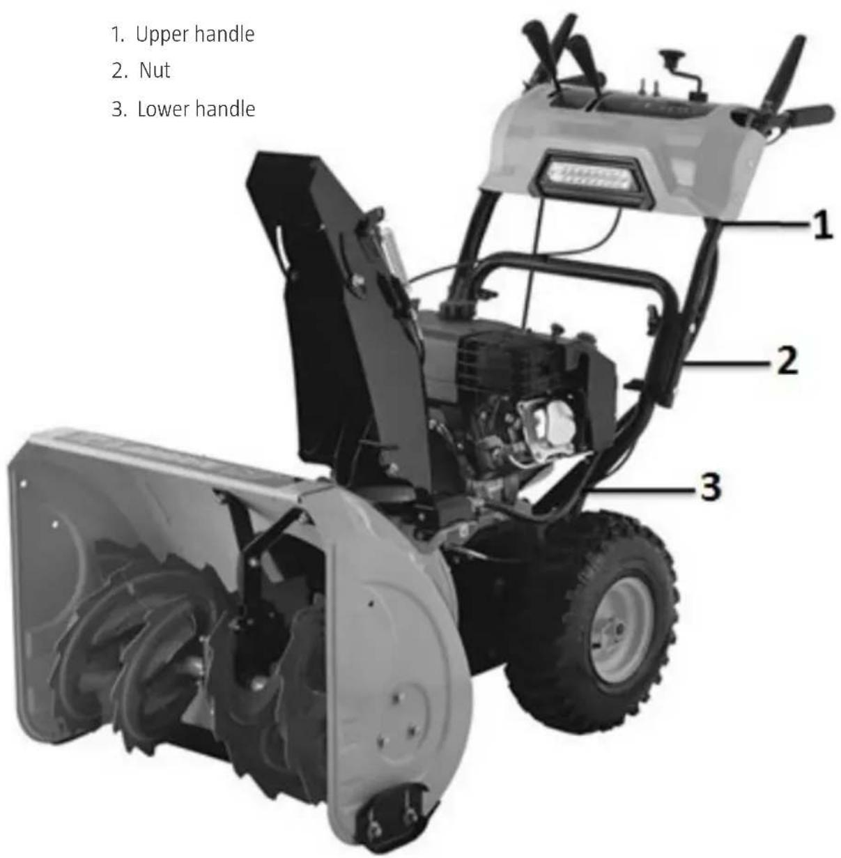 1. Upper handle 2. Nut 3. Lower handle