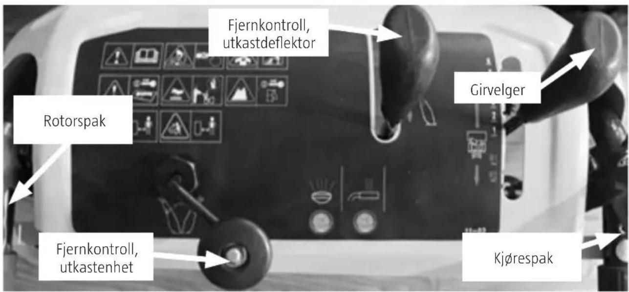 Fjernkontroll, utkastdeflektor Rotorspak Girvelger Fjernkontroll, utkastenhet Kjørespak