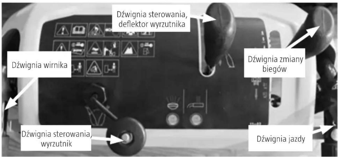 Dźwignia sterowania, deflektor wyrzutnika Dźwignia wirnika Dźwignia zmiany biegów Dźwignia sterowania, wyrzutnik Dźwignia jazdy