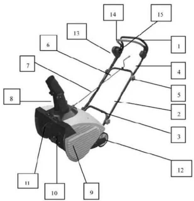 Meec Tools 721-111 - OPIS - 1