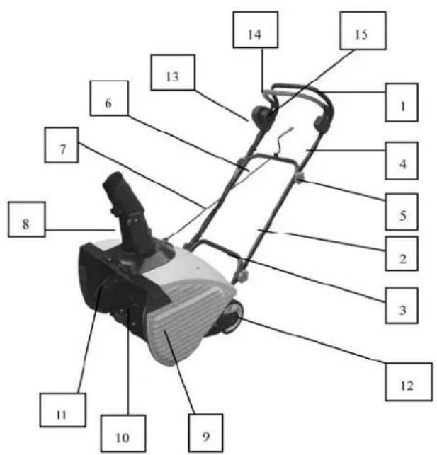 Meec Tools 721-111 - BESKRIVELSE - 1