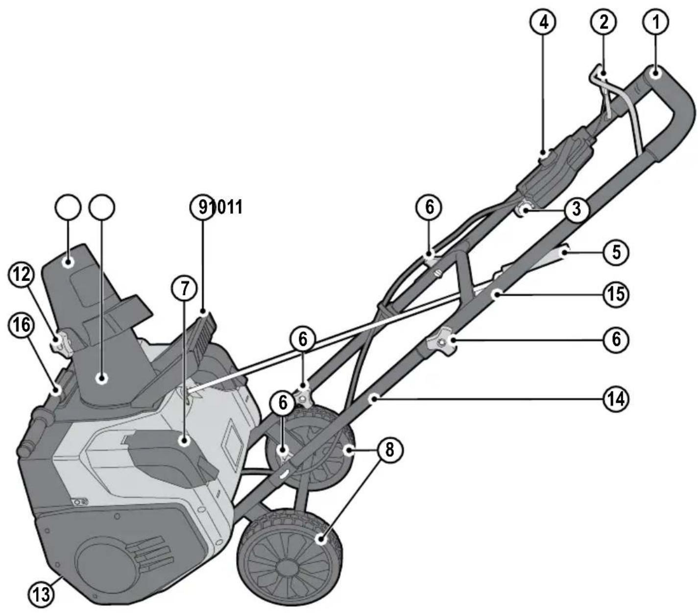 Labeled diagram of a lawn mower with numbered parts for identification