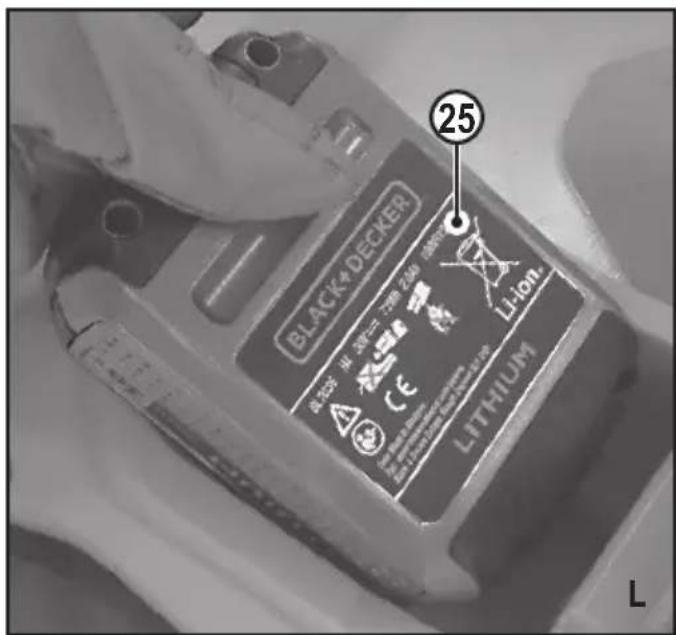 BLACK+DECKER 25 LITHIUM
