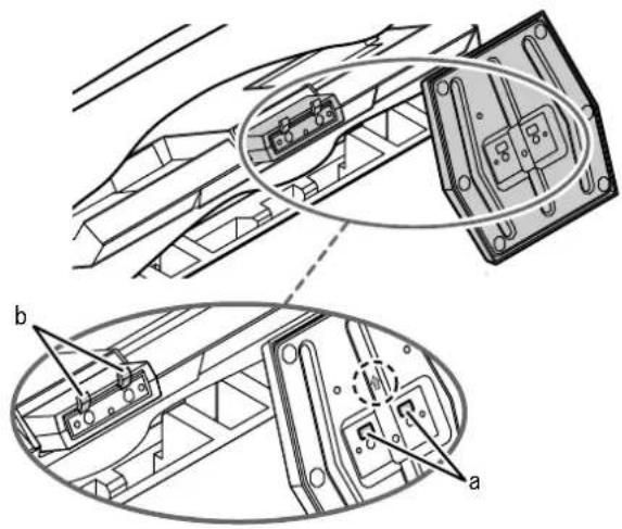 Technical diagram showing mechanical assembly with labeled components a and b, including a magnified inset of internal parts.