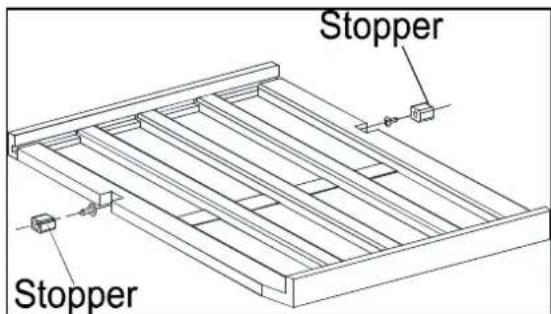Stopper Stopper