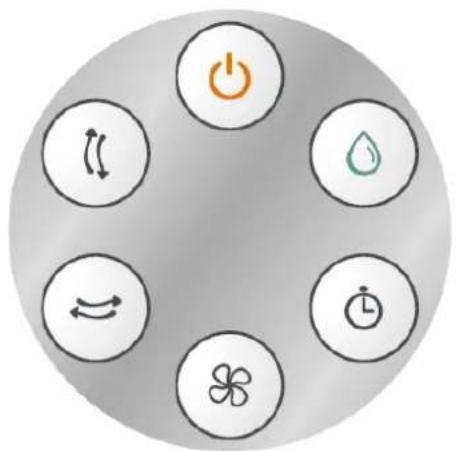 TecLime TAC-70 - Klawiatura Remote Control - 1