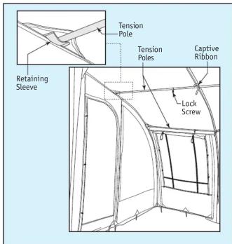 Tension Pole Tension Poles Captive Ribbon Retaining Sleeve Lock Screw