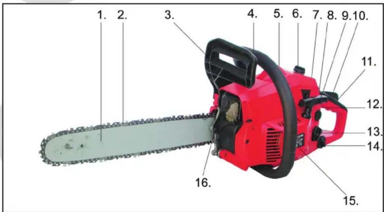 Power Craft 68052 - Moottorisahan osat - 1