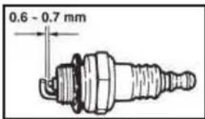 0.6 - 0.7 mm
