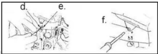 d. e. f.
