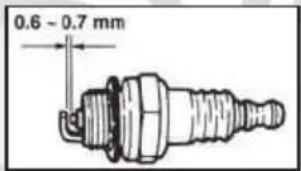 0.6 - 0.7 mm