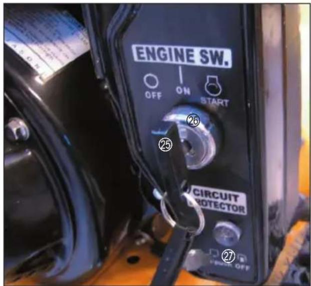 ENGINE SW. OFF ON START 25 26 CIRCUIT PROTECTOR 27 ON OFF