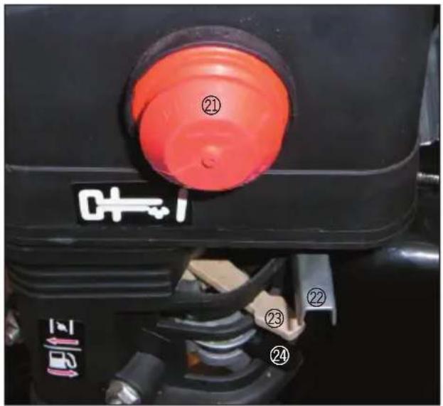 Close-up of a car ignition switch with numbered labels pointing to key points