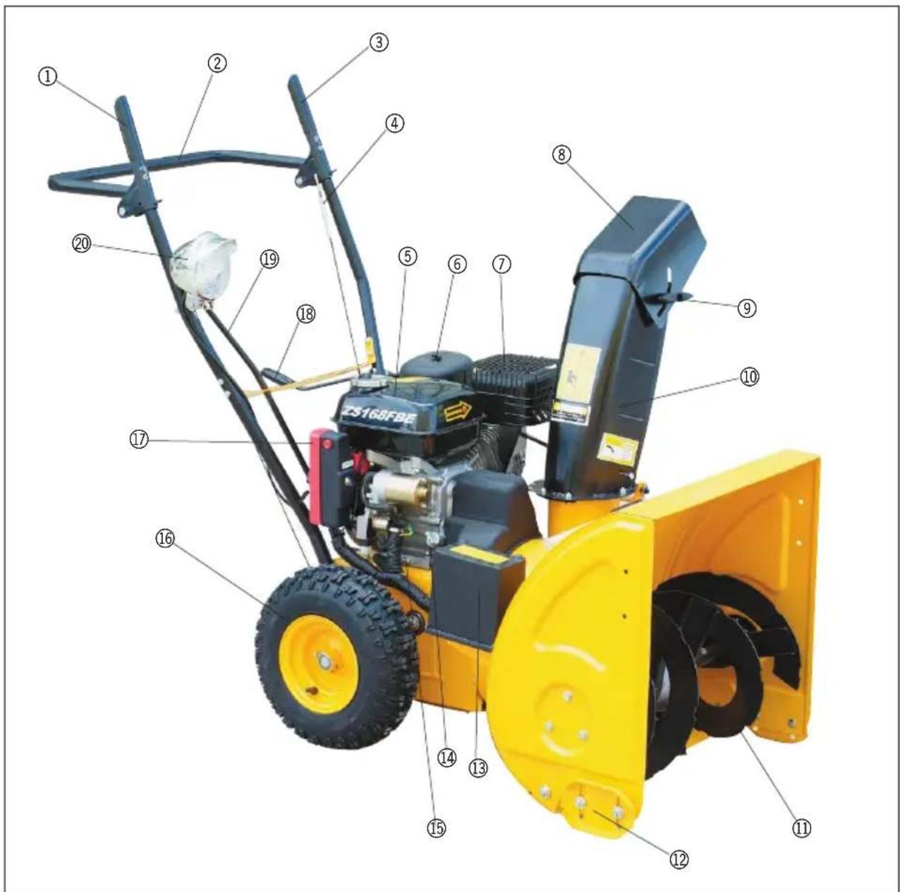 Power Craft 89034 - Sneslyngens dele - 1
