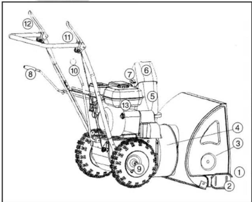 Technical diagram of a snowplow with numbered parts for identification