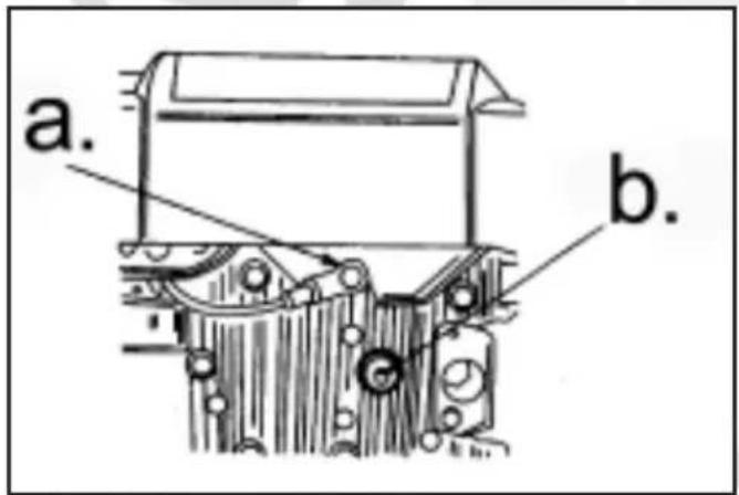 a. b.