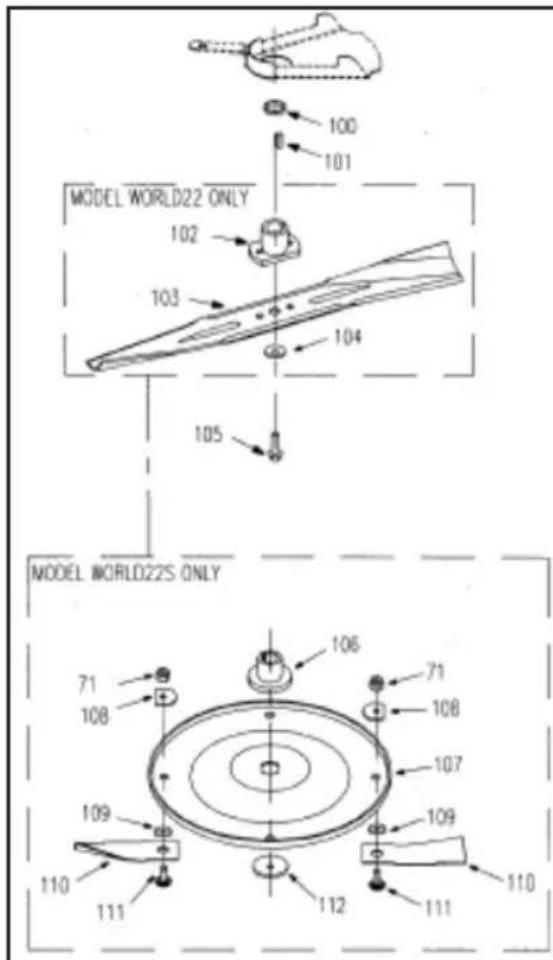MODEL WORLD22 ONLY 100 101 102 103 104 105 MODEL WORLD22S ONLY 71 108 109 110 111 106 71 108 107 109 112 111 110