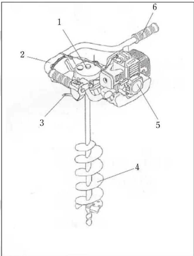 Power Craft 89063 - Teile des Erdbohrers - 1