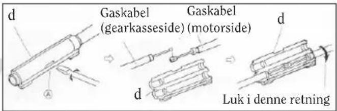 d Gaskabel (gearkasseside) (motorside) d d Luk i denne retning