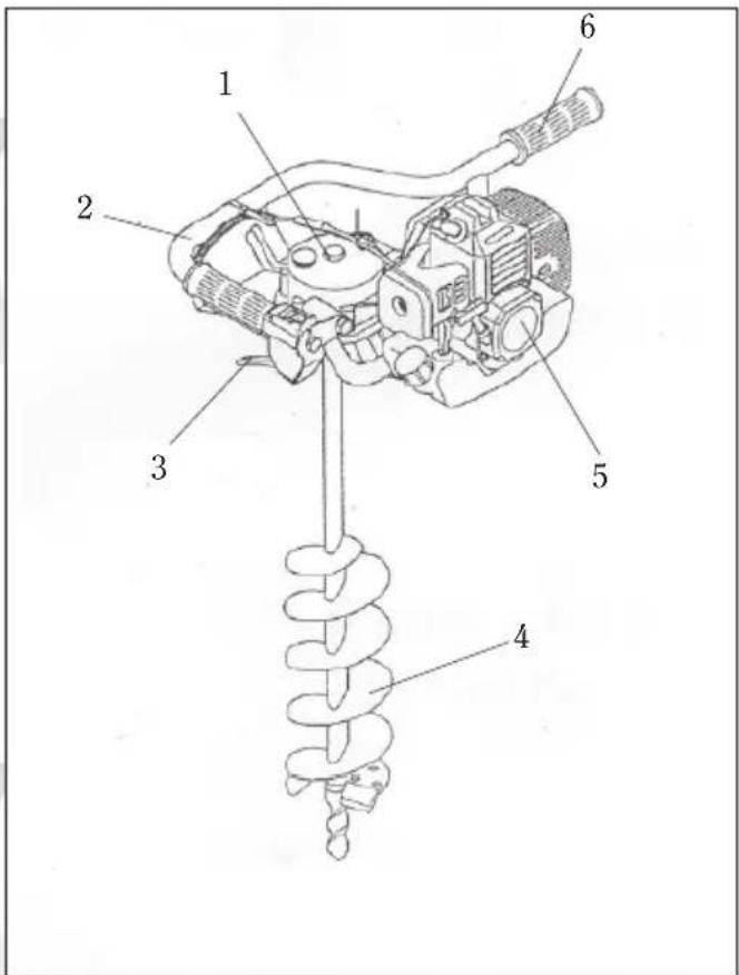 Power Craft 89063 - Tekniske data - 1