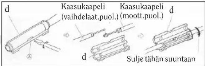 d Kaasukaapeli (vaihdelaat.puol.) Kaasukaapeli (moott.puol.) d d Sulje tähän suuntaan
