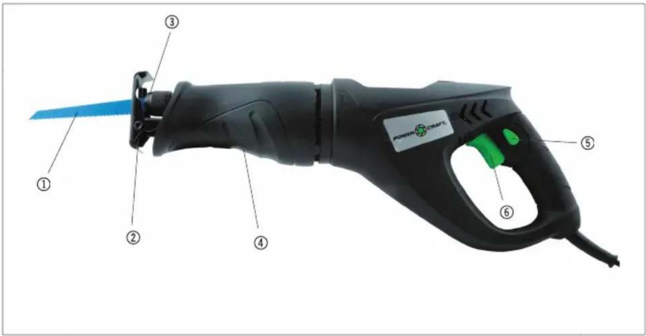 Power Craft 65303 - Særlige sikkerhetstiltak - 1