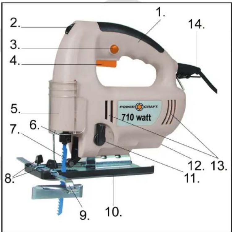 1. 2. 3. 4. 5. 6. 7. 8. 9. 10. 11. 12. 13. 14. POWER CRAFT 710 watt