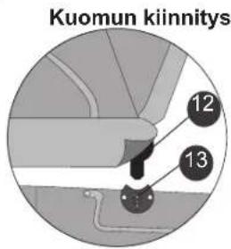 Kuomun kiinnitys 12 13