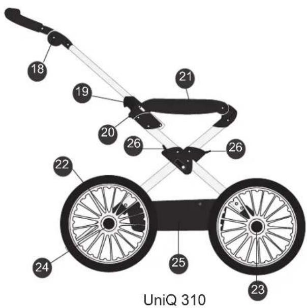 18 19 20 21 22 23 24 25 26 UniQ 310