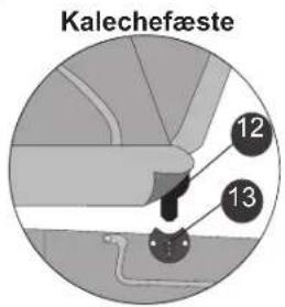 Kalechefæste 12 13