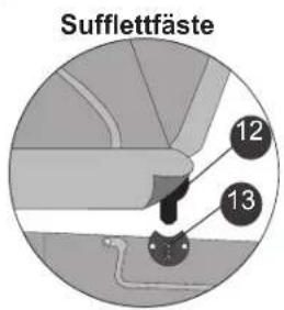 Sufflettfäste 12 13