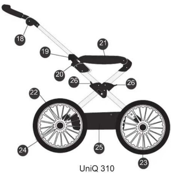 18 19 20 21 22 23 24 25 26 26 UniQ 310
