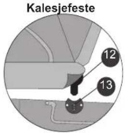 Kalesjefeste 12 13