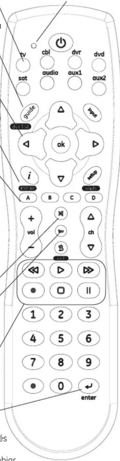 tv cbl dvr dvd sat audio aux1 aux2 guide input det-lst ok i setup A B C D + vol trv ch - out << >>> ● □ || 1 2 3 4 5 6 7 8 9 ● 0 enter