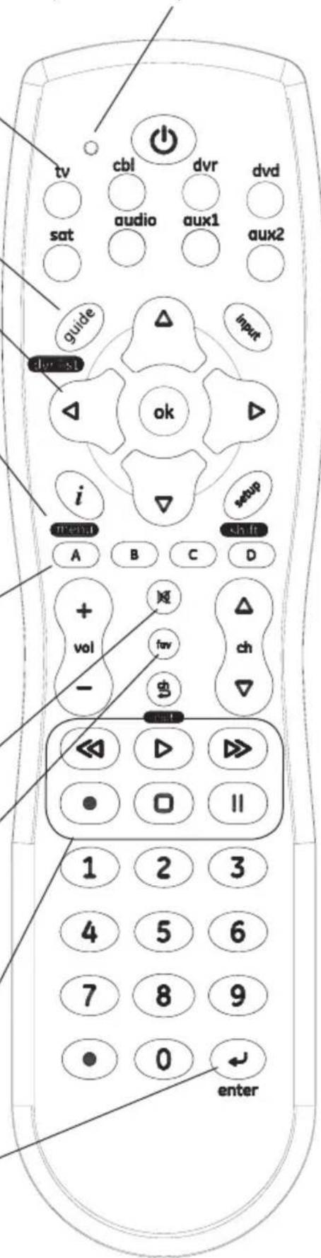 tv cbl dvr dvd sat audio aux1 aux2 guide input dev - st ok i setup A B C D + vol fw ch - ch << >> ● □ || 1 2 3 4 5 6 7 8 9 ● 0 enter
