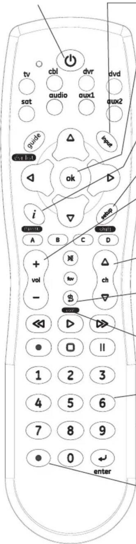 tv cbl dvr dvd sat audio aux1 aux2 guide input evr list ok i setup menu A B C shu1 D + vol - fav ch ch +zzc << tri > □ || 1 2 3 4 5 6 7 8 9 0 enter