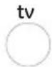 GE 25008 - Using Your Remote, cont. - 4