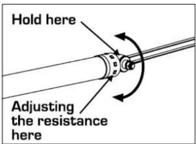 Hold here Adjusting the resistance here