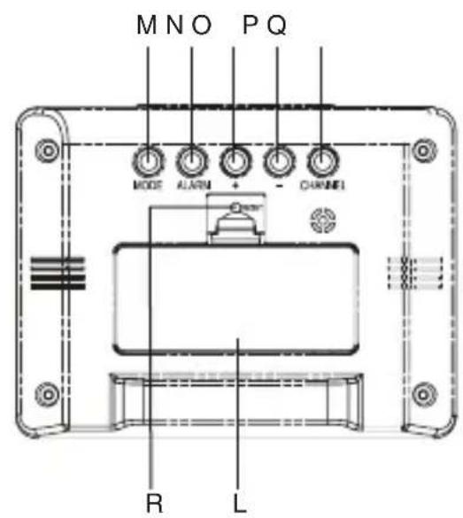 OBH NORDICA 4839 - Generel beskrivelse - 3