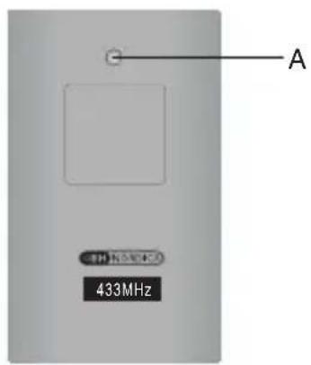 A 433MHz