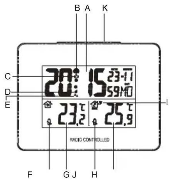 B A K 20:15 23-71 59MΩ 23.2 25.9 I C D E F G J H RADIO CONTROLLED