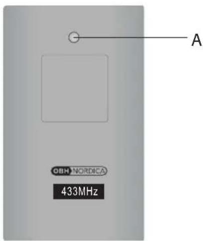 OBH NORDICA 4837 - Yleiskuvaus - 2